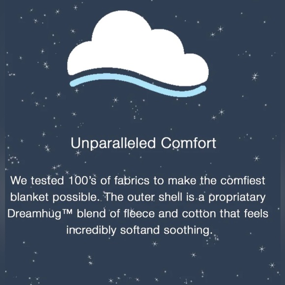 Weighted Blanket 10lbs - Picture 6 of 7